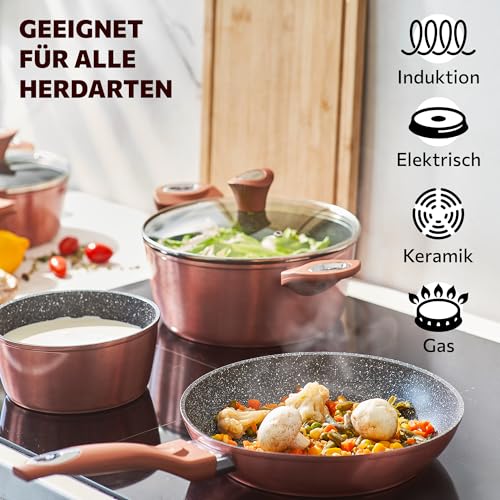 Topfset 15-teilig mit Antihaftbeschichtung - Kochgeschirr für Gasherd & Ceranfeld - Töpfe & Pfannen Set