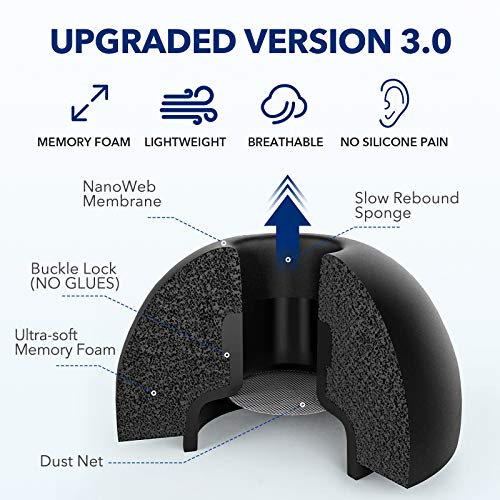 Image of Memory Foam Tips for Apple AirPods Pro, V3.0, No Silicone Eartips Pain, Anti-Slip Replacement Ear Tips, Fit in The Charging Case, Reducing Noise Earbuds, 3 Pairs (Assorted Sizes S /M /L, Black)