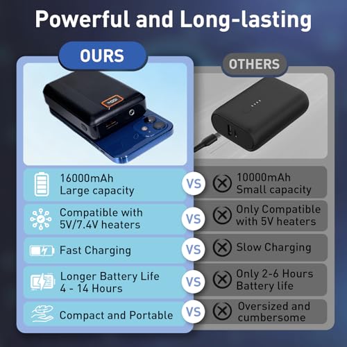 Image of Diweez 16000mAh Heated Vest Battery Pack, 7.4V /5V Power Bank with LED Display for Heated Apparel, Vest, Jackets, Pants, Heated Blanket, Portable Charger with DC /USB-A /USB-C Output and Type-C Input