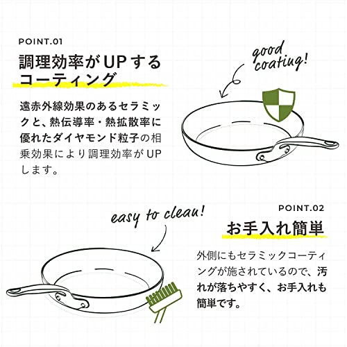 Wok GreenPan Mayflower 28 cm cerámico compatible inducción miniatura 4