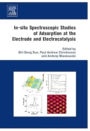 In-situ Spectroscopic Studies of Adsorption at the Electrode and Electrocatalysis book cover