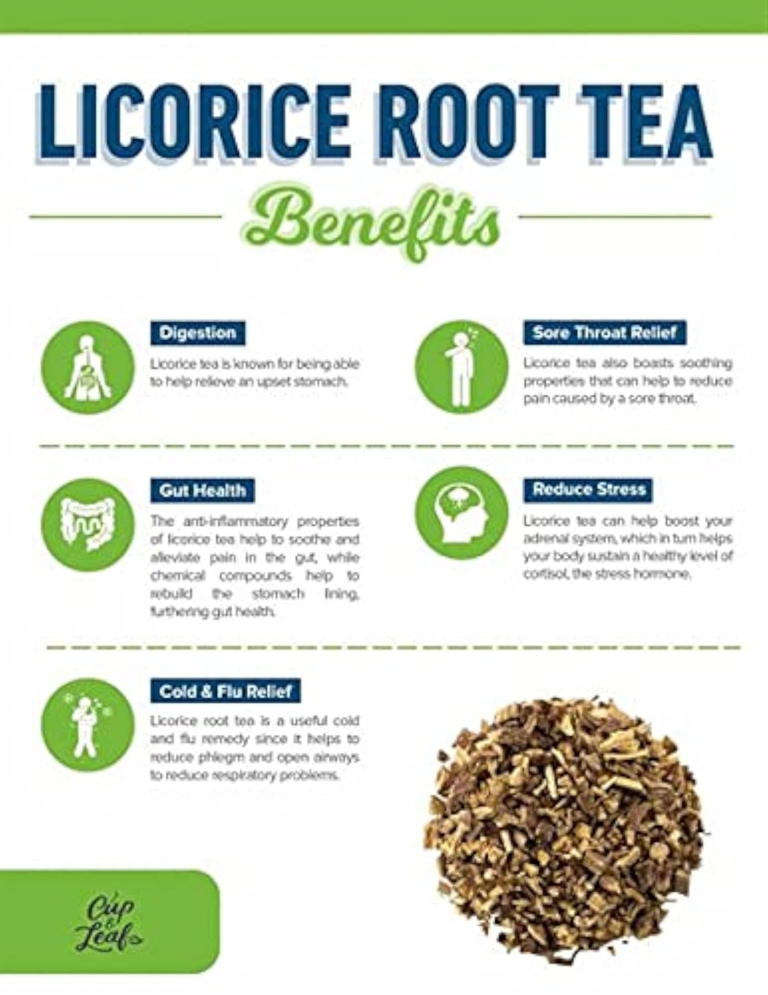 Mulethi Root Stick, Natural Licorice Chewing Stick