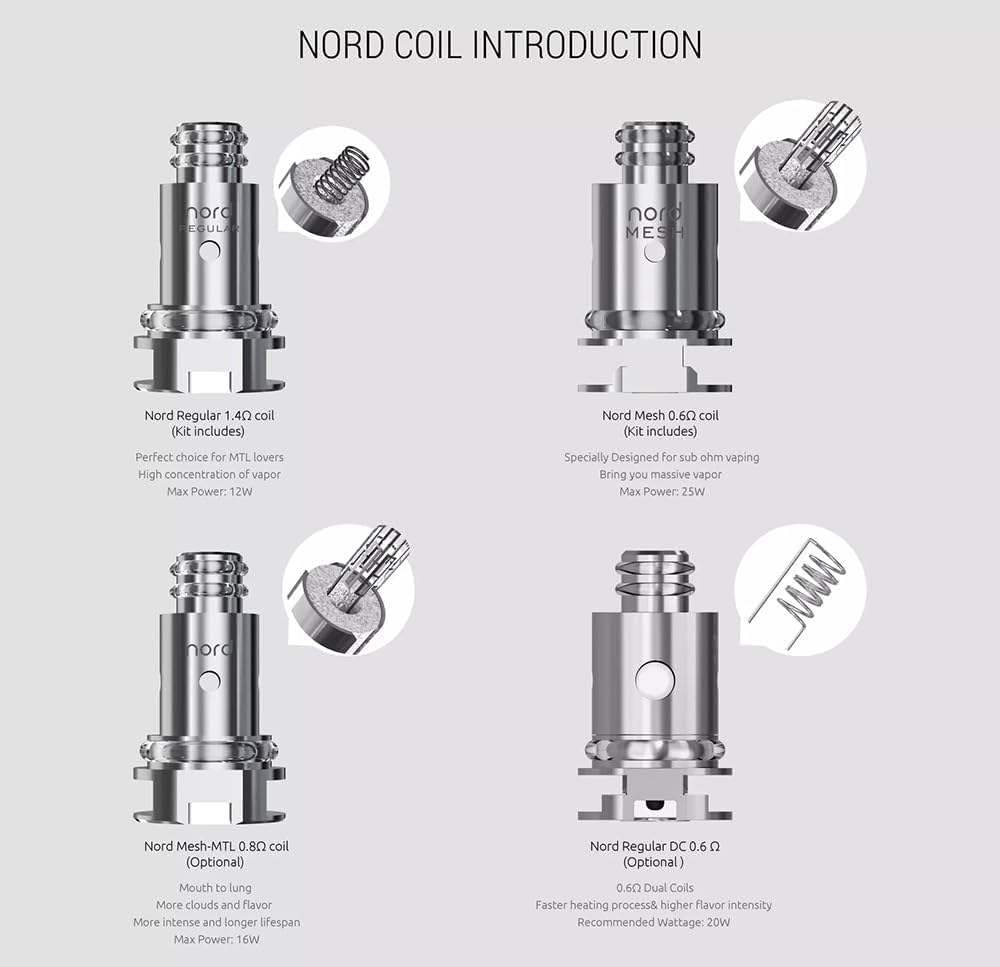 Smok Nord Replacement Coils Coil Nord Pro - Smok Rodzaj 0.6 Smok Nord Pro Coils Replacement
