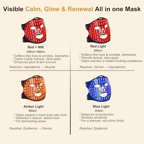 Red Light Therapy Mask for Face 850nm NIR 630nm LED Blue Red Light Mask - image 3