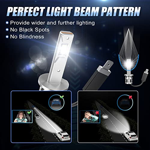 Cafopar H1 Led Headlight Bulb, H1 Led Bulb 20,000 Lumens 300% Brighter 6500K Cool White 1:1 Mini Size, Non-Polarity, High/Low Beam Fog Light Plug And Play Halogen Replacement Bulb #TOP3