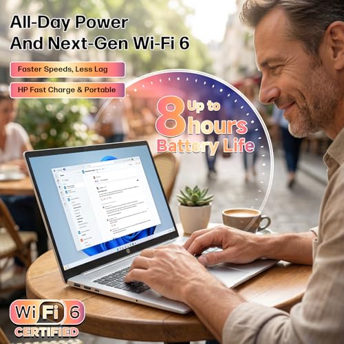 Image of HP 15.6 Touchscreen Laptop for Student Business, Intel Core i3-1315U, Office 365 of The Web Lifetime, 20GB RAM, 512GB SSD, Copilot AI, Wi-Fi 6, HD Camera, Windows 11 Pro, W /Accessories