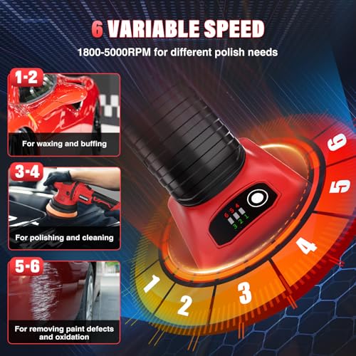 VERVEWAVE for Milwaukee 18V