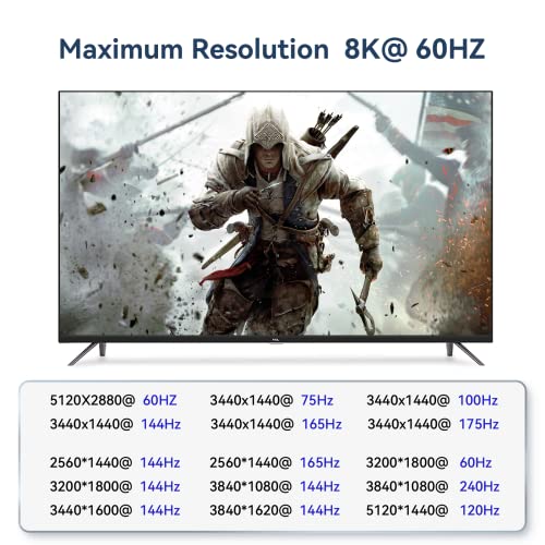 Image of Kvm Switch 2 Monitors 2 Computers Displayport hdmi 4k 240Hz Hotkey Switching Dual Monitor kvm Switches Displayport hdmi 1440P 120Hz 144Hz 165Hz 240Hz FreeSync G-SYNC