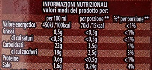 Calvé Salsa Barbecue, Piccante - 275 gr