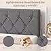 Giantex Upholstered Headboard for Twin/Twin XL Size Bed, Wall Mounted Twin Headboard Only, Modern Button Tufted Headboard for Dorm Bedroom, Attachment Device Included, Dorm Headboard, Gray