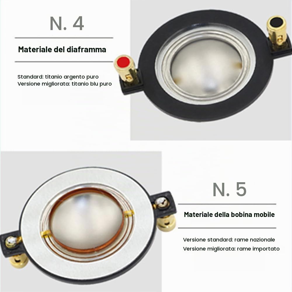 Yctze Driver di Compressione degli Oliminari 200 W con Terapia con Costruzione in Metallo a Magnet Premium per Accessori del di Altoparlanti Audio 'Auto