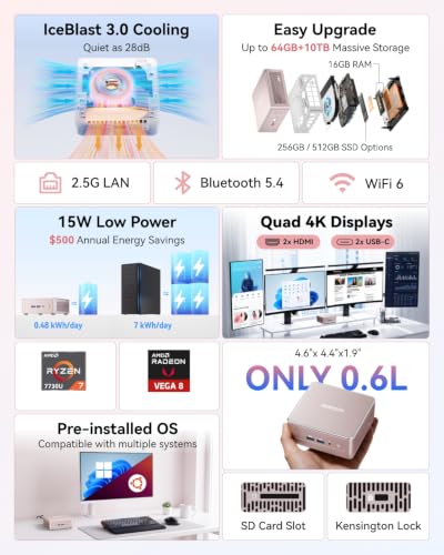 AI workstation desktop Whole Home product image