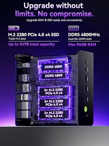 GMKtec K15 AI Mini PC Oculink, Intel Ultra 5 125U(12T/14C, Up to 4.3GHz), 3X M.2 2280 PCIe 4.0x4 MAX Storage Expansion, Dual NIC 2.5G, Quad Display HDM2.1,USB4,WiFi 6E, Mini Computer(No RAM/SSD/OS) - Image 6