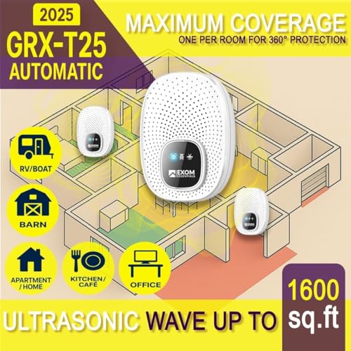 Coverzone Ultrasonik Haşere Kovucu Elektronik Cihaz USB 5V Fare Böcek Sinek Karınca Uzaklaştırıcı Kimyasal İçermez Ev Ofis Depo Kullanımı 12-100kHz - 1 Adet | W27 (Beyaz)