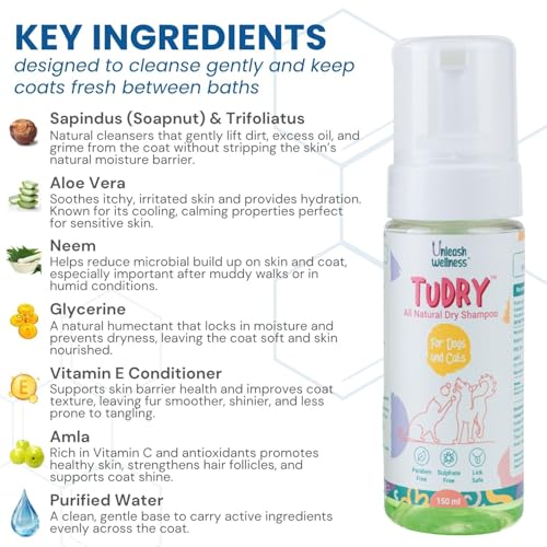 Image of TuDry 150ml | Dry Shampoo for Dogs & Cats | Anti Bacterial, Fungal Care | Lick Safe Hypoallergenic Formula | Removes Dirt & Odor | Dog Shampoo for Itchy Skin | Provides Shiny Coat