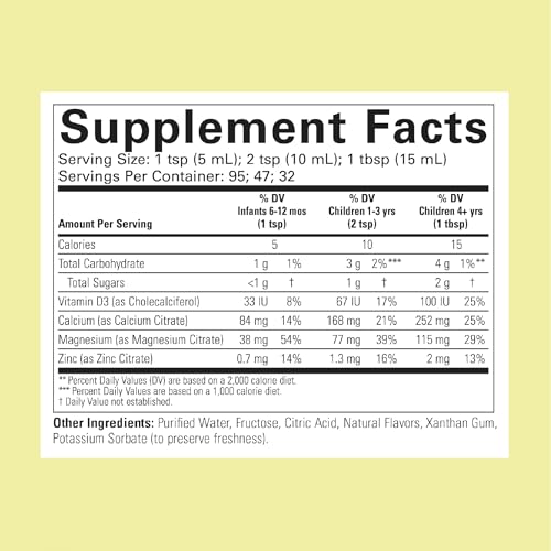 Vitamínicos, Imagen adicional