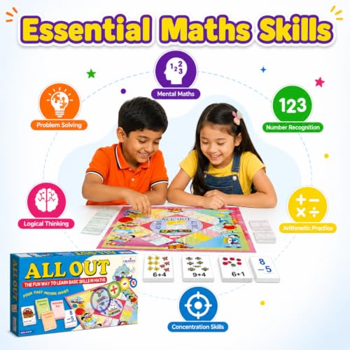 Image of Creative's All Out, Maths Board Game for Kids, 4-in-1 Addition Subtraction Multiplication Division,120 Game Cards Dice Activity Guide, Basic Arithmetic Skills, STEM Educational Games, Ages 6+