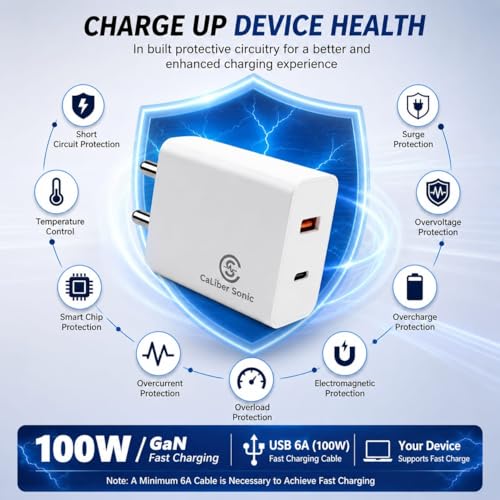 Image of 100W GaN Fast Charger with Dual Cable (USB-C to C & USB-A to C) | PD 3.1 Fast Charging Wall Adapter | Multi Device Charger for Laptops, Smartphones & Tablets