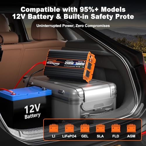 2500W Pure Sine Wave Power Inverter DC 12V to AC 240V with 2 UK Sockets, 30W Type-C, 5V 3.1A USB-A, LCD Remote Control,for Motorhome,Truck,Solar Power,Boats,Camping - Image 5