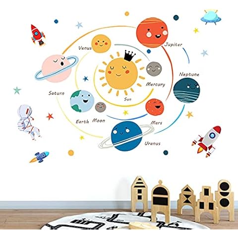 Planet Wall Decals for Kids Room Cover
