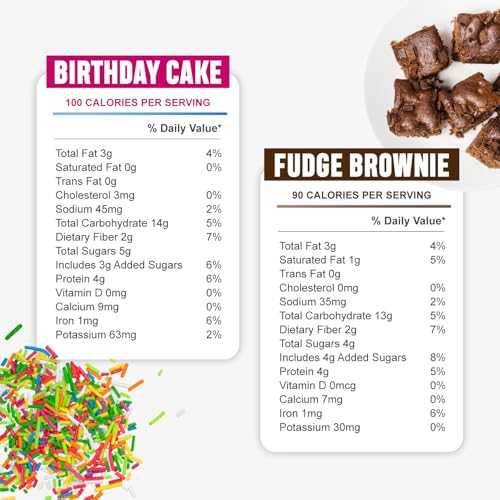McCaffrey Protein Bites Birthday Cake + Fudge Brownie Bundle miniatura 2