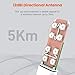 Tenda 2.4GHz Outdoor Long-Range CPE | 12dBi, 5km+ | Point to Point Wireless Bridge | AP/Station/WISP/P2MP/WDS Repeater/Router | 6KV Lightning Protection. (O3)