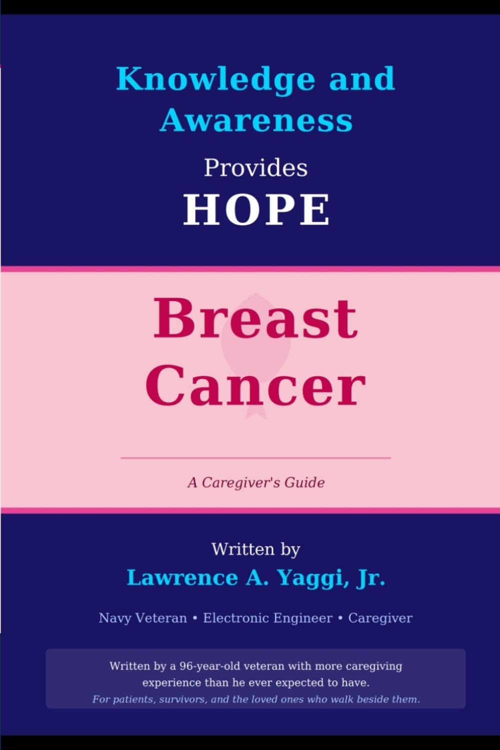 Knowledge and Awareness Provides Hope - Breast Cancer