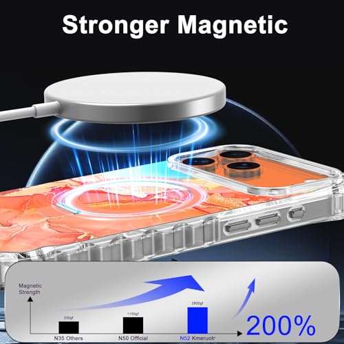 Shecaset for iPhone 18 Pro Max Case,[Compatible with MagSafe][Invisible Magnetic Ring Stand],Slim Iridescent Wavy Women Girls Case for Apple iPhone 18 Pro Max 6.9"(2026),Orange/Gold - image 3