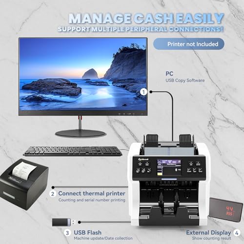 Image of CGOLDENWALL Money Counter Machine Mixed Denomination,Bank Grade Cash Counter 2CIS /UV /IR /MG Counterfeit Detection,Serial Number,MUL Currency Value Counting, Sort&Printer Compatible Bill Counter,1500N /M