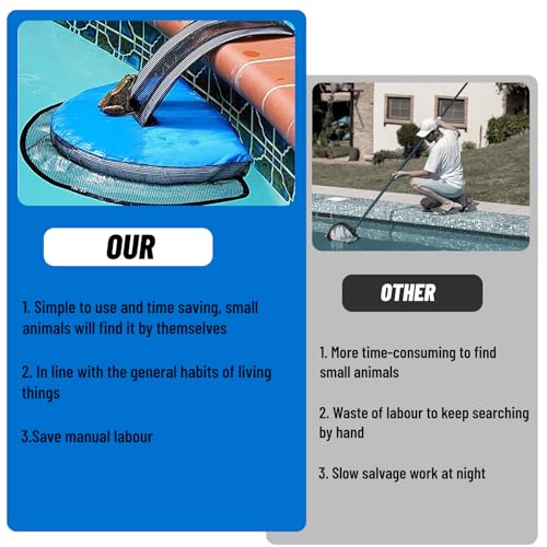 dellyy Ausstiegshilfe Pool für Tiere, Pool Ausstiegshilfe Tiere, Schwimmende Rampe Rettungen, Tierrampe Kleintier Swimming Fluchtrampe(1 Stück)