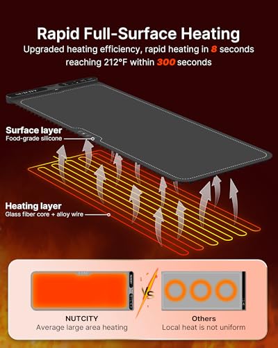 Commercial Heated Food Display Shelf