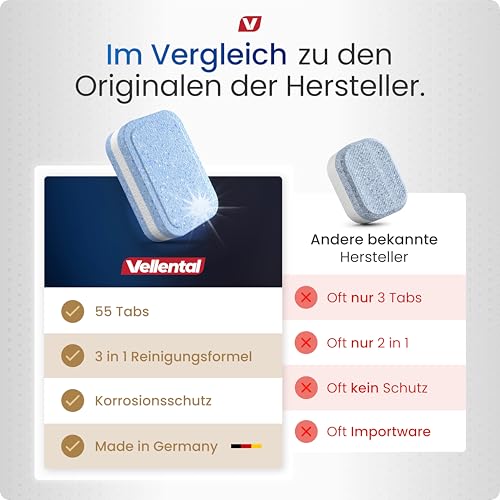 3-in-1 Entkalker für Kaffeevollautomaten & Kaffeemaschinen (55 Stück) - Entkalkungstabletten für Siemens EQ-Serie, Delonghi, Jura, Krups, Bosch, Miele, Melitta, Tassimo, WMF