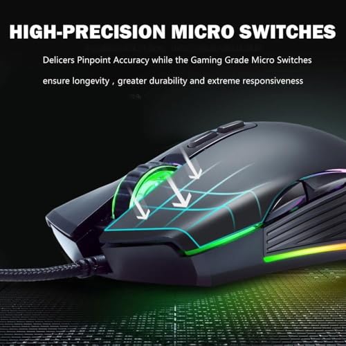 Souris gaming filaire Elementkey IMX12 : résolvez le manque de précision RGB