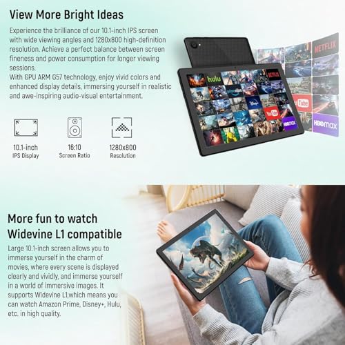 Product Variant View