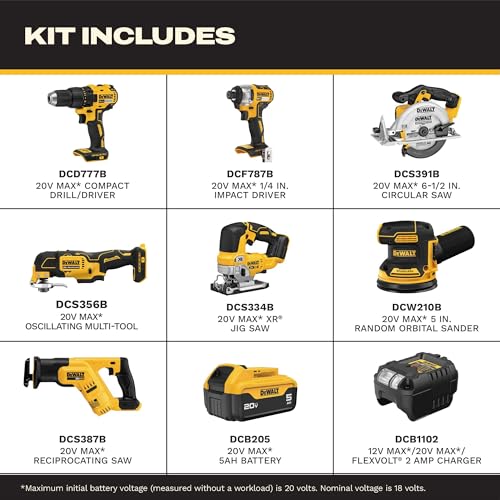 DEWALT 20V MAX 7-Tool Combo Kit