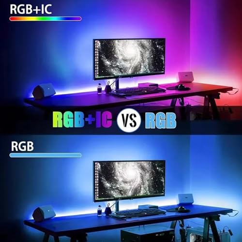 Image of Neon LED Strip Light RGB Magic 16.4 Feet with App & Remote Control, Music Sync, Multi-Colour Modes | Flexible | Neon Lights | Ideal for Gaming Room & Wall Decor | 5 Meter |