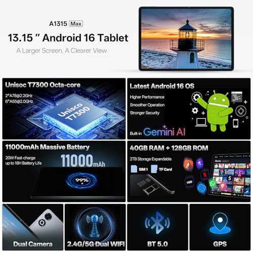 Image of 13 Inch Android 16 Tablet, 40GB+128GB+2TB Expand, 1600*2240 90Hz ๐๐ IPS Display, 11000mAh Battery+ 20W Fast Charging, 2.2GHz Octa-Core Processor, Wi-Fi & BT5.0, GPS, Large Screen Tablet with Case