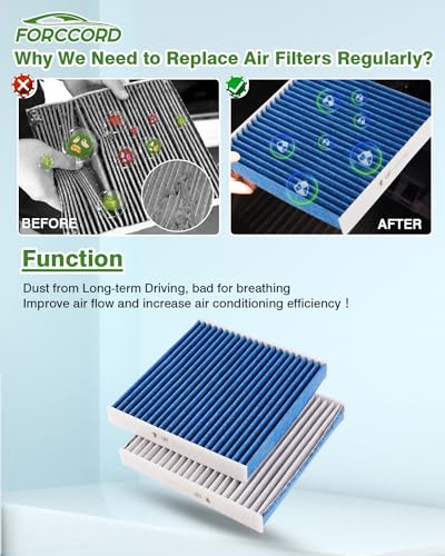 Image of Cabin Air Filter and Engine Air Filter Fit for Honda CR-V CRV 1.5L (Gas Only) 2017 2018 2019 2020 2021 2022 Activated Carbon Cabin Filter Replacement CA12050 CF11182 Car Accessories