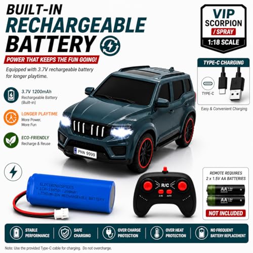 Image of The Flyers Bay 1:18 Scale Scorpio-Style Remote Control SUV Car for Kids | 2.4GHz Long Range Remote, Spray Mist Effect, Police Lights & Siren, Rechargeable Battery (Blue)