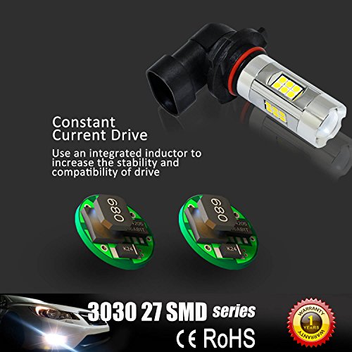 image for Alla Lighting 3200 Lumens Newest Version H10 9145 LED Fog Light Bulb H