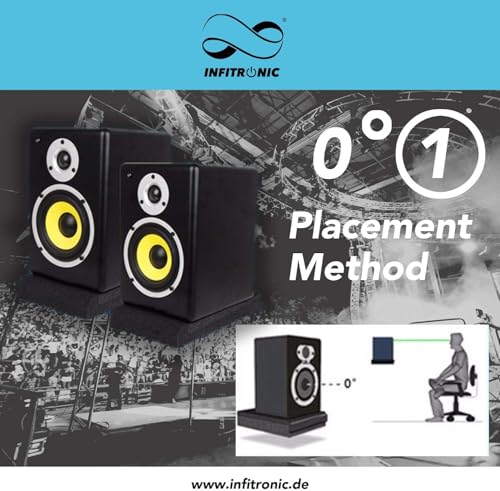 Infitronic - INSMA2333-2er-Pack Absorberplatte Isolationspads für Studio Monitor (230 x 330 mm)