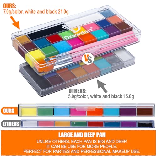 Drawdart YXLC-240613 Face Body Paint Kit, 20 Colors Oil Based Painting Palette thumb #2