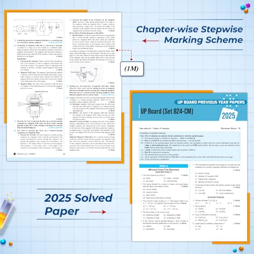 Image of PW UP Board Phod Class 10 Science Question Bank Chapterwise with 14 Mind Maps and PYQs For 2026 Board Exam | 100 Most Probable Questions and Model Papers with OMR Sheet