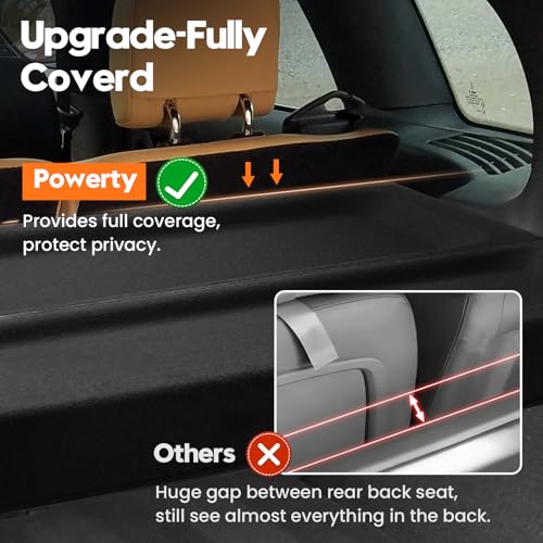 Image of Powerty Cargo Cover for 2020-2024 Lincoln Corsair Accessories