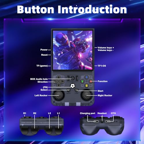 Image of R36MAX Retro Handheld Game Console, Retro Gaming Console with 128GB Open Source System, 4.0 Inch 720x720 IPS Screen, 4000mAh Battery