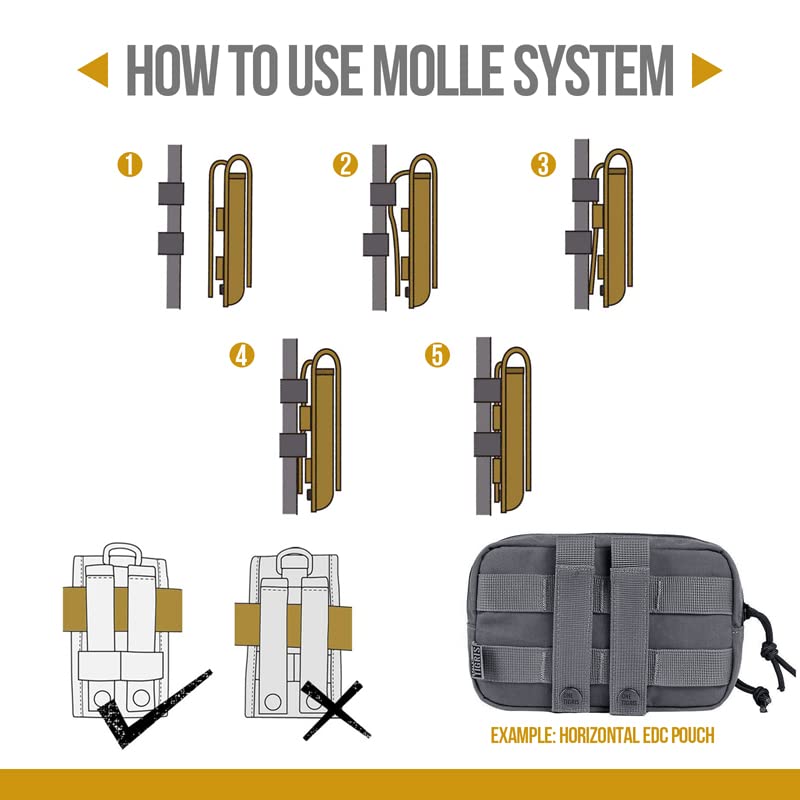 OneTigris EDC Futterbeutel für Hunde, Pouch Zusatztasche für Hunderucksack MOLLE Futterbeutel Hundetraining Geeignet für Hundegeschirren (2 Stück - Grau)