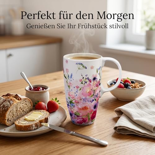 Topadorn Watercolor Flower Travel Mug