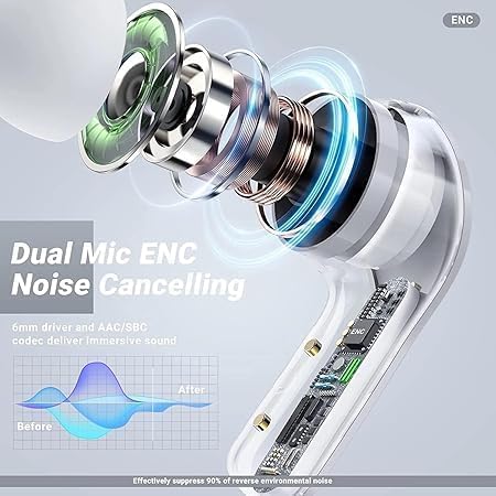 Image of Wireless Ear Bear Buds Wireless with 60H Playtime, Noise Isolation & Clear Calls, Bluetooth Earbuds with Voice Assistant, Bluetooth V 5.3 & with Type C Fast Charging 60H Playtime (White)