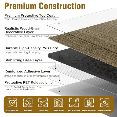 Image of Waterproof Peel and Stick Floor Tile, 54 Sq.Ft Walnut Brown Vinyl Flooring