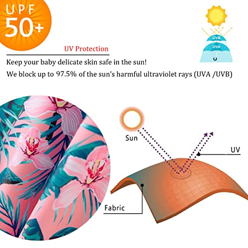 UMELOK Baby Girl Swimsuit Infant UPF 50+ Bathing Suit Size Months3